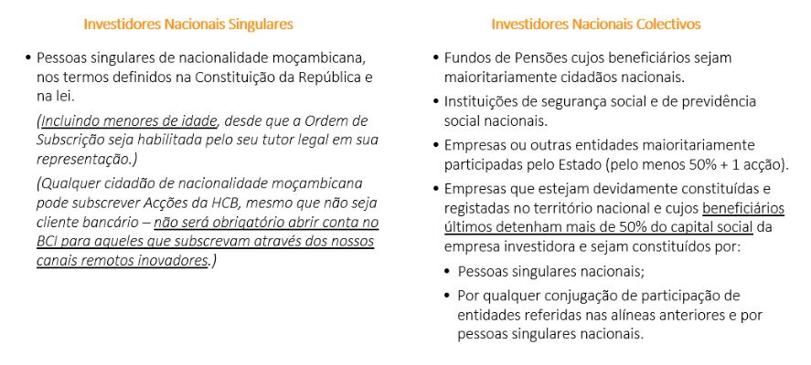 Investidores
