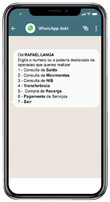 WhatsApp daki